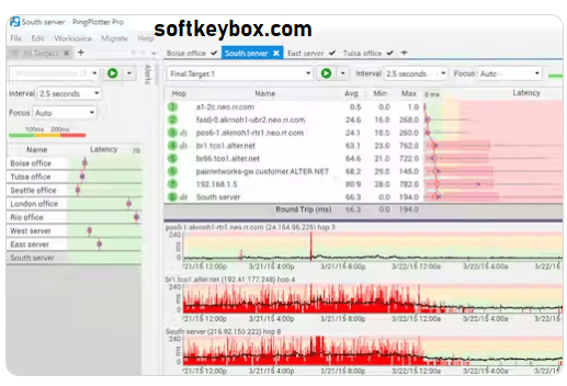 PingPlotter Crack 2025