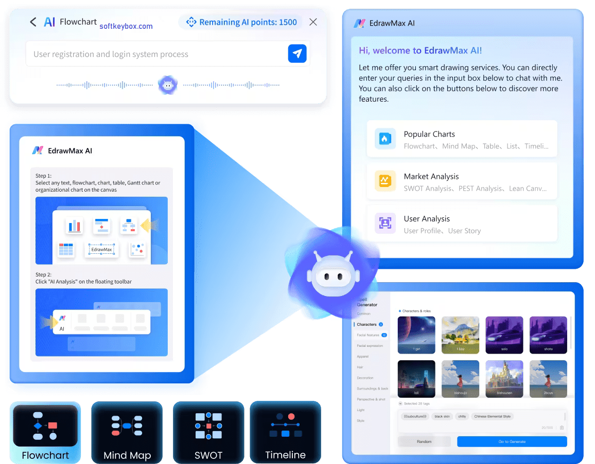 Edraw Max Crack 2025