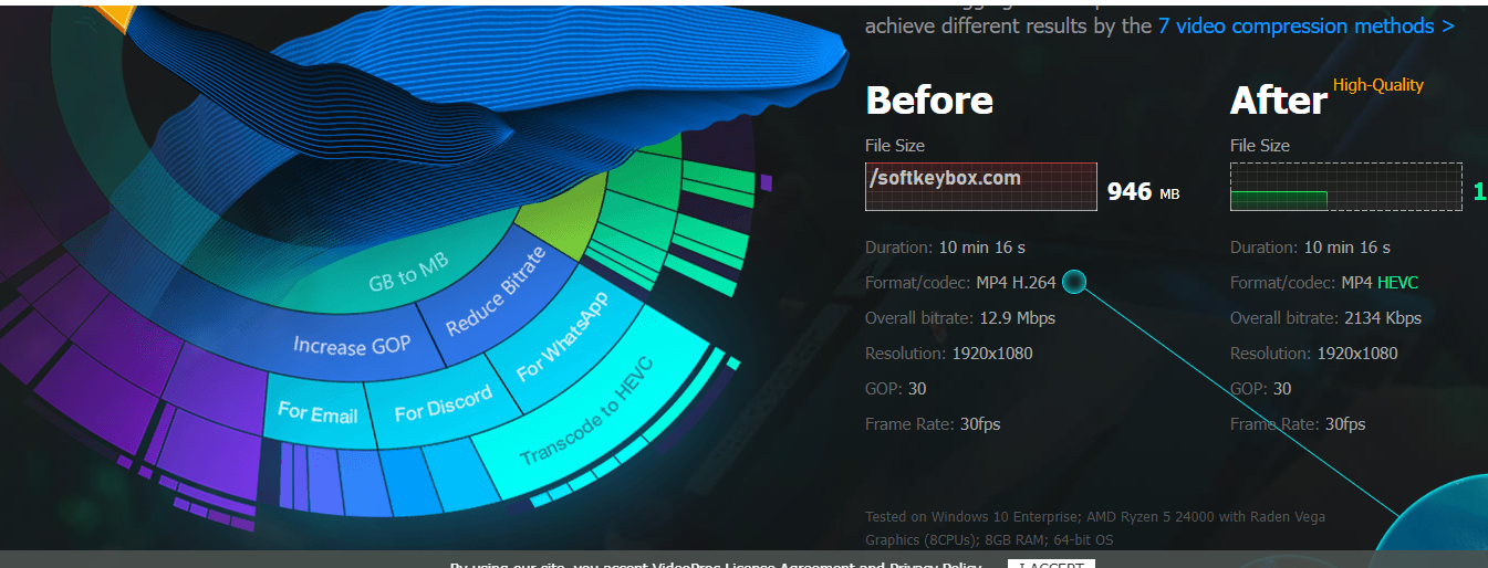 VideoProc Converter Crack 2024 latest