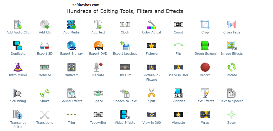 VideoPad Video Editor Crack 2025