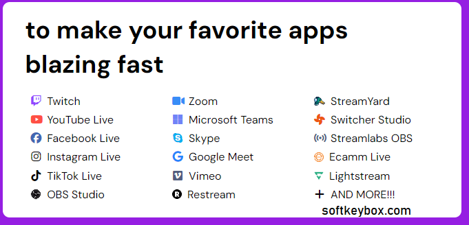 Speedify Activated Version